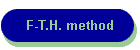 S.H. method